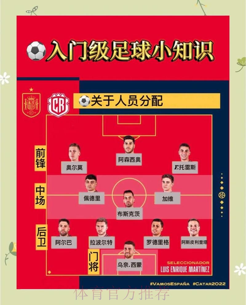 全面解析世界杯下注方式与技巧 全面解析世界杯下注方式与技巧