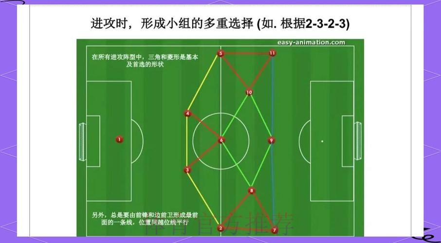 深度解析世界杯战术与比赛策略
