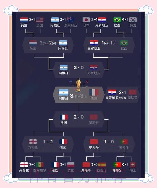 深度解析世界杯战术与比赛策略