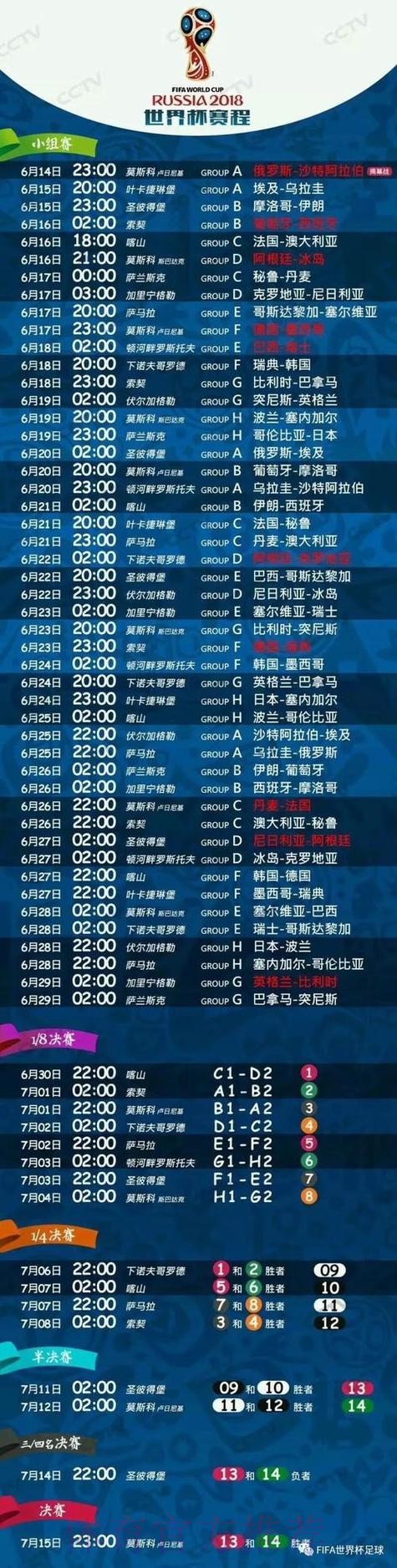 世界杯比赛结果哪里可以看