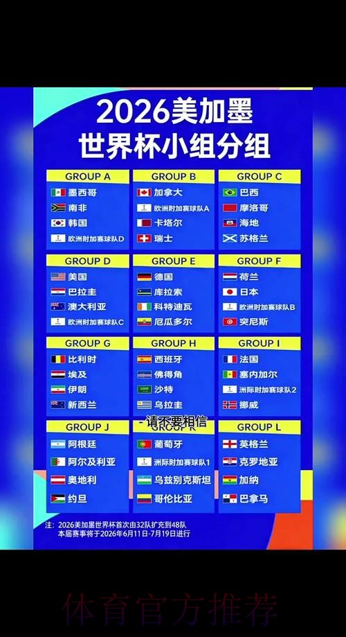 2026世界杯赛程APP 2026世界杯赛程APP