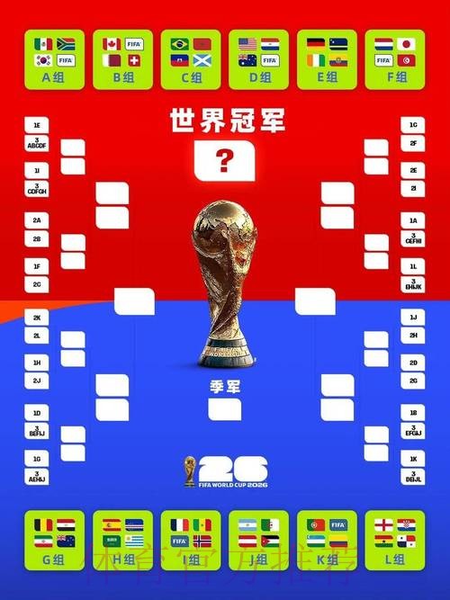 世界杯赛程今日 世界杯赛程今日